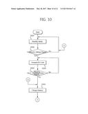 NON-CONTACT POWER TRANSMISSION APPARATUS diagram and image