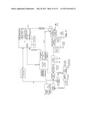 INTEGRATED CIRCUITS FOR TRANSMITTING WIRELESS POWER, RECEIVING WIRELESS     POWER, AND/OR COMMUNICATING WIRELESSLY diagram and image