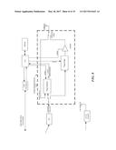 INTEGRATED CIRCUITS FOR TRANSMITTING WIRELESS POWER, RECEIVING WIRELESS     POWER, AND/OR COMMUNICATING WIRELESSLY diagram and image