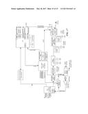 INTEGRATED CIRCUITS FOR TRANSMITTING WIRELESS POWER, RECEIVING WIRELESS     POWER, AND/OR COMMUNICATING WIRELESSLY diagram and image