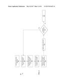 Foreign Object Detection In Wireless Energy Transfer Systems diagram and image