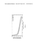 Foreign Object Detection In Wireless Energy Transfer Systems diagram and image