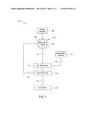 MULTIPHASE ELECTRICAL MACHINE AND METHOD OF USE diagram and image