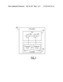 CIRCUITS AND METHODS FOR CONTROLLING POWER AMPLIFIERS diagram and image