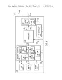 CIRCUITS AND METHODS FOR CONTROLLING POWER AMPLIFIERS diagram and image