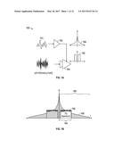 BROADBAND ENVELOPE TRACKING diagram and image