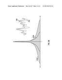 BROADBAND ENVELOPE TRACKING diagram and image