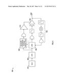 BROADBAND ENVELOPE TRACKING diagram and image