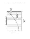 BROADBAND ENVELOPE TRACKING diagram and image