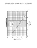 BROADBAND ENVELOPE TRACKING diagram and image