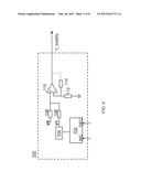 ON-CHIP RANDOMNESS GENERATION diagram and image