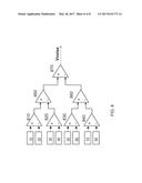 ON-CHIP RANDOMNESS GENERATION diagram and image