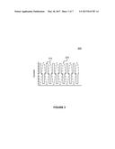 Delta Modulator Receive Channel for Capacitance Measurement Circuits diagram and image