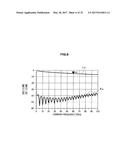 MILLIMETER WAVE TRANSMISSION DEVICE, MILLIMETER WAVE TRANSMISSION METHOD,     AND MILLIMETER WAVE TRANSMISSION SYSTEM diagram and image