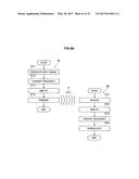 MILLIMETER WAVE TRANSMISSION DEVICE, MILLIMETER WAVE TRANSMISSION METHOD,     AND MILLIMETER WAVE TRANSMISSION SYSTEM diagram and image