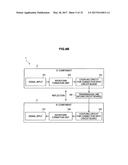 MILLIMETER WAVE TRANSMISSION DEVICE, MILLIMETER WAVE TRANSMISSION METHOD,     AND MILLIMETER WAVE TRANSMISSION SYSTEM diagram and image