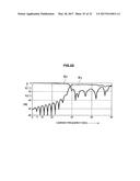 MILLIMETER WAVE TRANSMISSION DEVICE, MILLIMETER WAVE TRANSMISSION METHOD,     AND MILLIMETER WAVE TRANSMISSION SYSTEM diagram and image