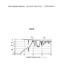 MILLIMETER WAVE TRANSMISSION DEVICE, MILLIMETER WAVE TRANSMISSION METHOD,     AND MILLIMETER WAVE TRANSMISSION SYSTEM diagram and image