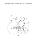 METHOD AND SYSTEM FOR ENABLING RESOURCE BLOCK BUNDLING IN LTE-A SYSTEMS diagram and image