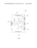 WIRELESS COMMUNICATION METHODS AND APPARATUS diagram and image