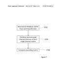 WIRELESS COMMUNICATION METHODS AND APPARATUS diagram and image