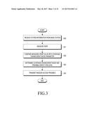 METHOD AND DEVICE FOR SUPPORTING DATA COMMUNICATION IN WIRELESS     COMMUNICATION SYSTEM diagram and image