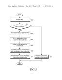 METHOD AND DEVICE FOR SUPPORTING DATA COMMUNICATION IN WIRELESS     COMMUNICATION SYSTEM diagram and image