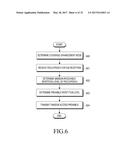 METHOD AND DEVICE FOR SUPPORTING DATA COMMUNICATION IN WIRELESS     COMMUNICATION SYSTEM diagram and image