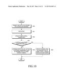 METHOD AND DEVICE FOR SUPPORTING DATA COMMUNICATION IN WIRELESS     COMMUNICATION SYSTEM diagram and image