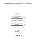 METHOD AND DEVICE FOR SUPPORTING DATA COMMUNICATION IN WIRELESS     COMMUNICATION SYSTEM diagram and image