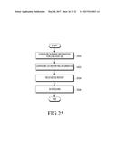 METHOD AND DEVICE FOR SUPPORTING DATA COMMUNICATION IN WIRELESS     COMMUNICATION SYSTEM diagram and image