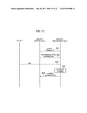 MOBILE COMMUNICATION SYSTEM, COMMUNICATION CONTROL METHOD, BASE STATION     SUPERPOSING AN INTERFERENCE REPLICA SIGNAL TO A DESIRED WAVE SIGNAL, AND     USER TERMINAL PERFORMING INTERFERENCE CANCELLATION diagram and image