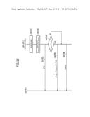 MOBILE COMMUNICATION SYSTEM, COMMUNICATION CONTROL METHOD, BASE STATION     SUPERPOSING AN INTERFERENCE REPLICA SIGNAL TO A DESIRED WAVE SIGNAL, AND     USER TERMINAL PERFORMING INTERFERENCE CANCELLATION diagram and image