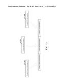 METHODS AND APPARATUS FOR TRANSMITTING IN-BAND CONTROL INFORMATION IN     WIRELESS COMMUNICATION diagram and image