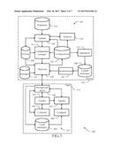 Management of Computing Machines with Dynamic Update of Applicability     Rules diagram and image