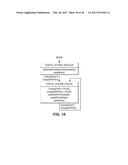 METHOD AND SYSTEM FOR UPDATING DISTRIBUTED RESILIENT NETWORK INTERCONNECT     (DRNI) STATES diagram and image