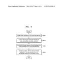 METHOD AND SYSTEM FOR DETECTING CLIENT CAUSING NETWORK PROBLEM USING     CLIENT ROUTE CONTROL SYSTEM diagram and image