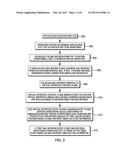 SELECTIVELY REFRESHING ADDRESS REGISTRATION INFORMATION diagram and image