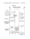 METHOD AND APPARATUS FOR PRESERVING END TO END SEMANTIC AND PERFORMANCE     ENHANCEMENT OF SPLIT-TCP PROTOCOLS diagram and image