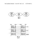 BI-DIRECTIONAL AND REVERSE DIRECTIONAL RESOURCE RESERVATION SETUP PROTOCOL diagram and image