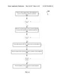 ENDPOINT PRIVACY PRESERVATION WITH CLOUD CONFERENCING diagram and image