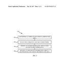 CONTEXT BASED MANAGEMENT FOR SECURE AUGMENTED REALITY APPLICATIONS diagram and image