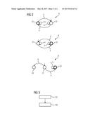 COMPUTATION APPARATUS AND METHOD FOR IDENTIFYING ATTACKS ON A TECHNICAL     SYSTEM ON THE BASIS OF EVENTS OF AN EVENT SEQUENCE diagram and image