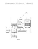 SOCIAL MEDIA SHARING BASED ON VIDEO CONTENT diagram and image