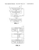 ATTACHMENT OF CLOUD SERVICES TO BIG DATA SERVICES diagram and image