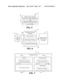 ATTACHMENT OF CLOUD SERVICES TO BIG DATA SERVICES diagram and image