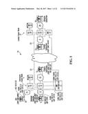 EMERGENCY ASSISTANCE CALLING FOR VOICE OVER IP COMMUNICATIONS SYSTEMS diagram and image