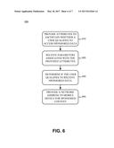 SELECTIVE TARGETING FOR SPONSORED DATA SERVICES diagram and image