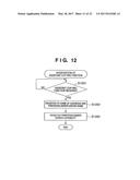 COPYING APPARATUS, COPYING SYSTEM, CONTROL METHOD THEREOF, AND CONTROL     PROGRAM THEREOF diagram and image