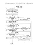 COPYING APPARATUS, COPYING SYSTEM, CONTROL METHOD THEREOF, AND CONTROL     PROGRAM THEREOF diagram and image